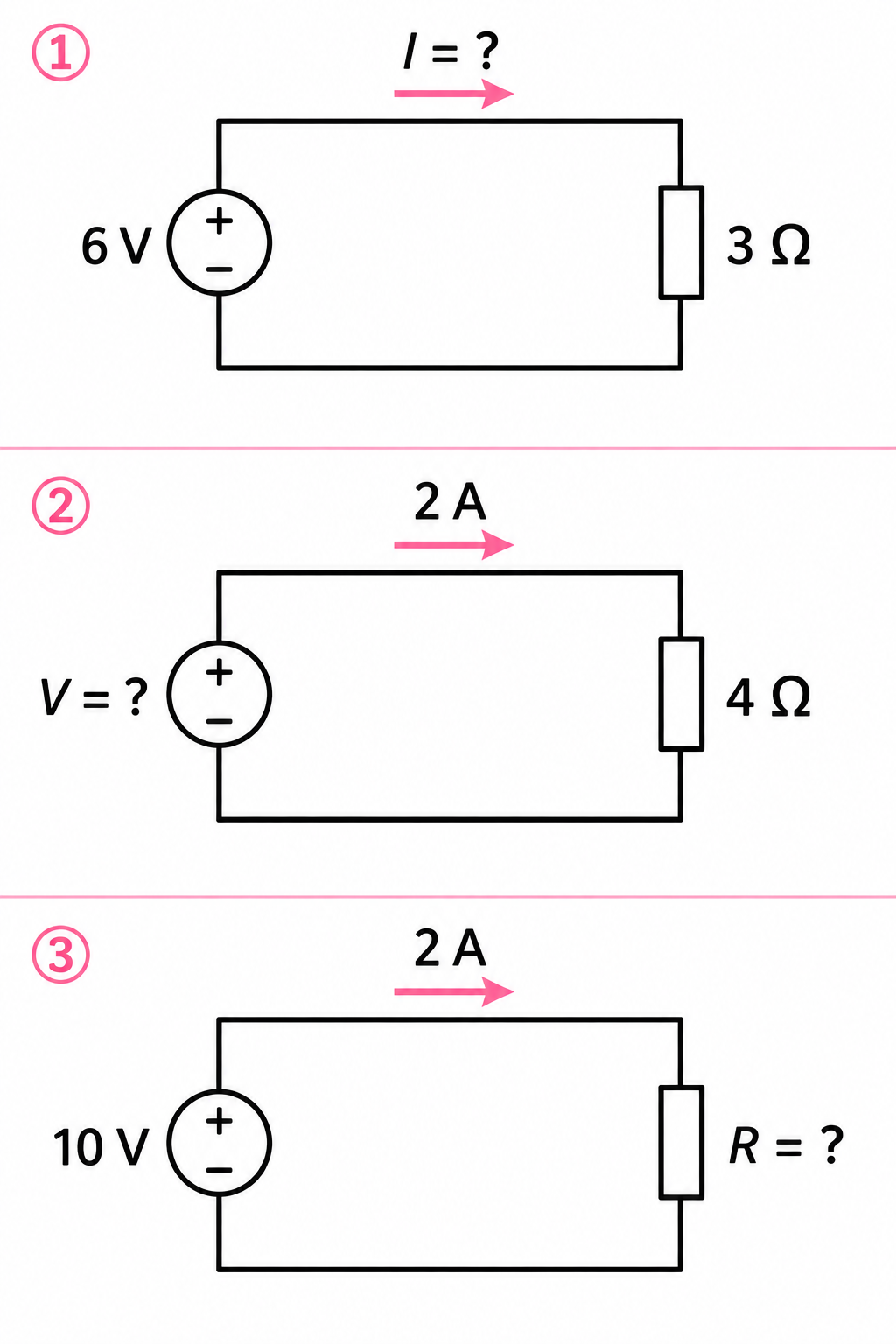 電源と抵抗1つの回路を使ったオームの法則の確認問題3問